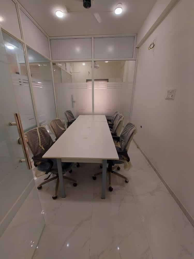 Virtual office near Manish Nagar, Nagpur